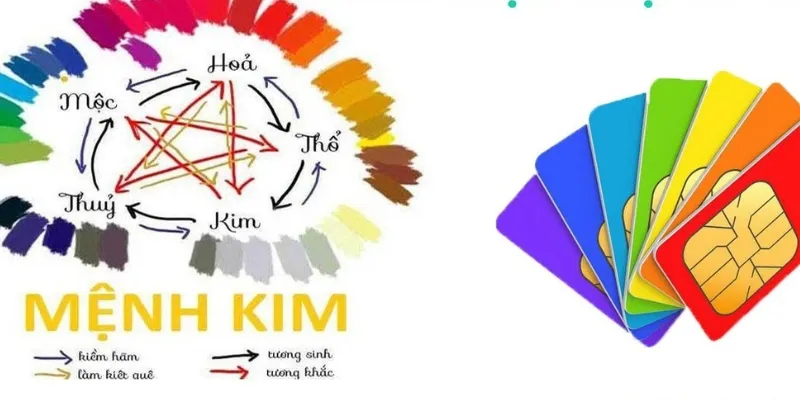 Bói số điện thoại hợp mệnh Kim qua âm dương tương phối